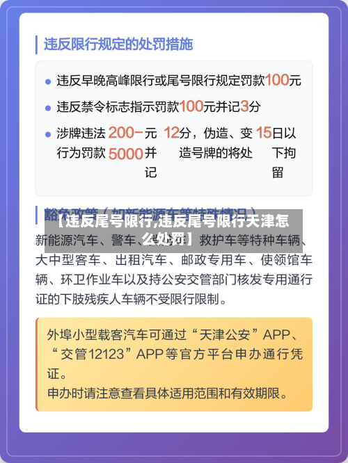 【违反尾号限行,违反尾号限行天津怎么处罚】-第3张图片