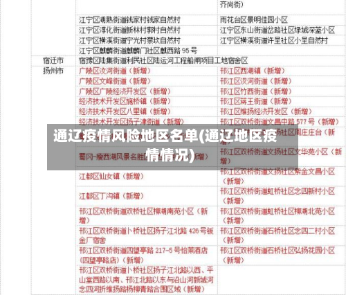 通辽疫情风险地区名单(通辽地区疫情情况)-第1张图片