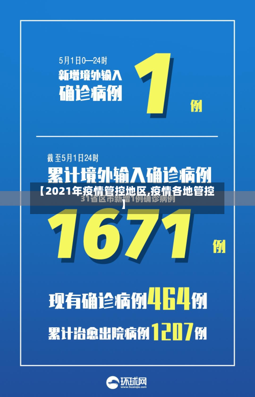 【2021年疫情管控地区,疫情各地管控】