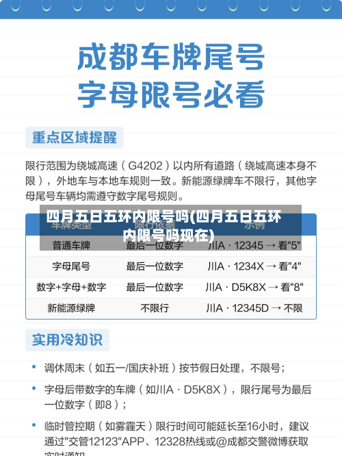 四月五日五环内限号吗(四月五日五环内限号吗现在)-第1张图片