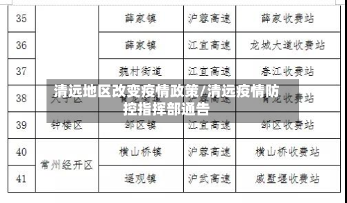 清远地区改变疫情政策/清远疫情防控指挥部通告-第2张图片