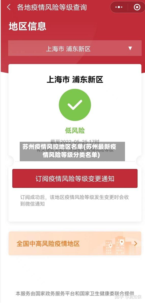 苏州疫情风控地区名单(苏州最新疫情风险等级分类名单)-第1张图片