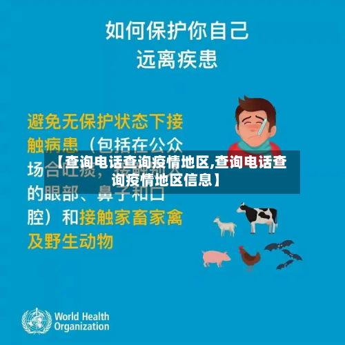 【查询电话查询疫情地区,查询电话查询疫情地区信息】-第2张图片