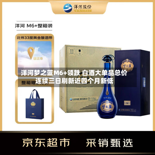 洋河梦之蓝M6+领跌 白酒大单品总价连续三日刷新近四个月新低-第1张图片