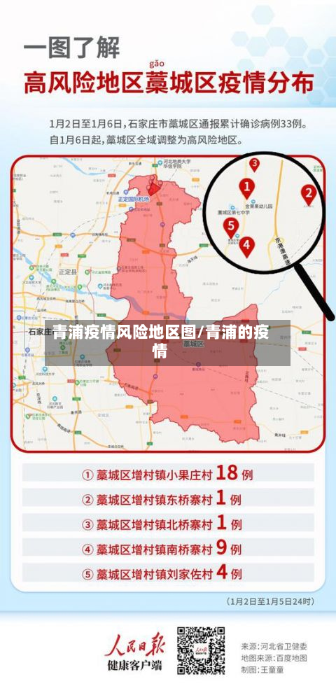 青浦疫情风险地区图/青浦的疫情-第1张图片