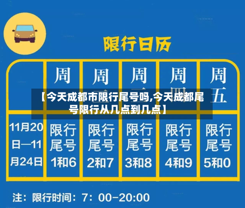 【今天成都市限行尾号吗,今天成都尾号限行从几点到几点】
