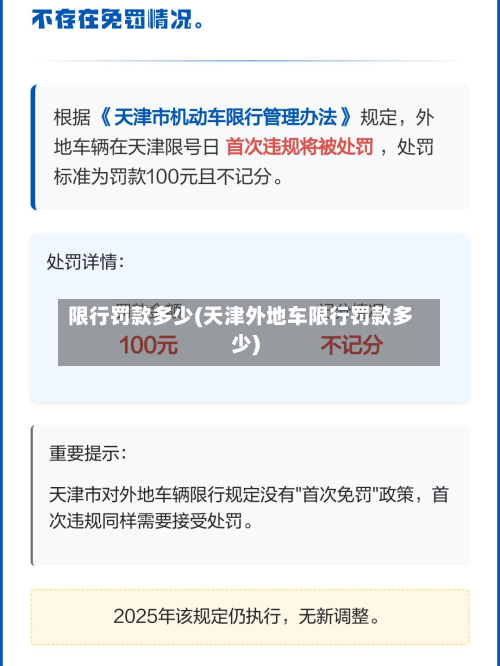 限行罚款多少(天津外地车限行罚款多少)-第1张图片
