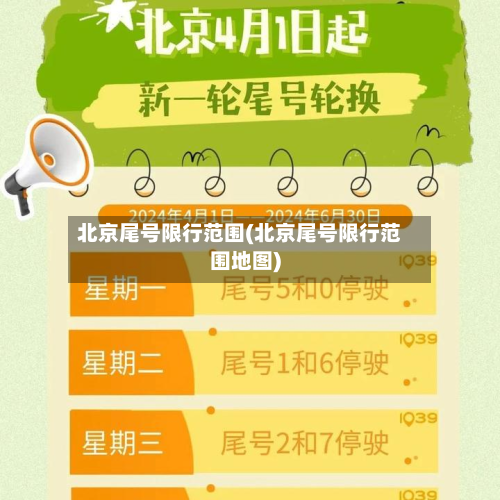北京尾号限行范围(北京尾号限行范围地图)-第2张图片