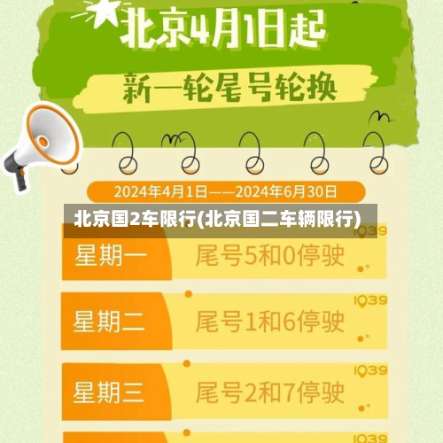 北京国2车限行(北京国二车辆限行)-第2张图片