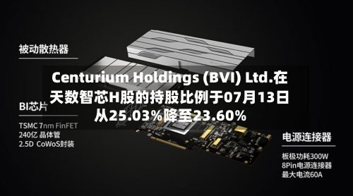 Centurium Holdings (BVI) Ltd.在天数智芯H股的持股比例于07月13日从25.03%降至23.60%-第2张图片