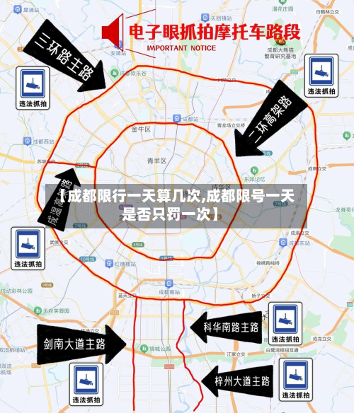 【成都限行一天算几次,成都限号一天是否只罚一次】-第2张图片