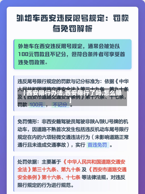 【西安限行办法,西安限行了吗,怎么限】-第2张图片
