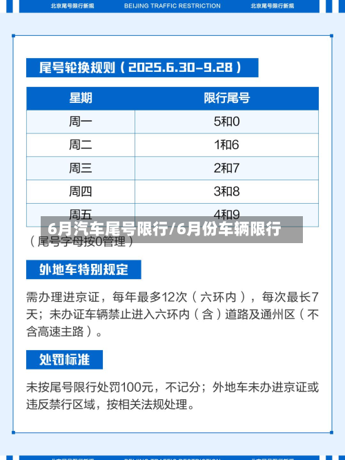 6月汽车尾号限行/6月份车辆限行