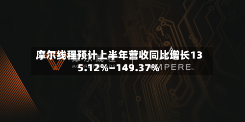 摩尔线程预计上半年营收同比增长135.12%—149.37%-第1张图片