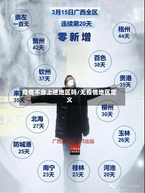 疫情不含上述地区吗/无疫情地区定义