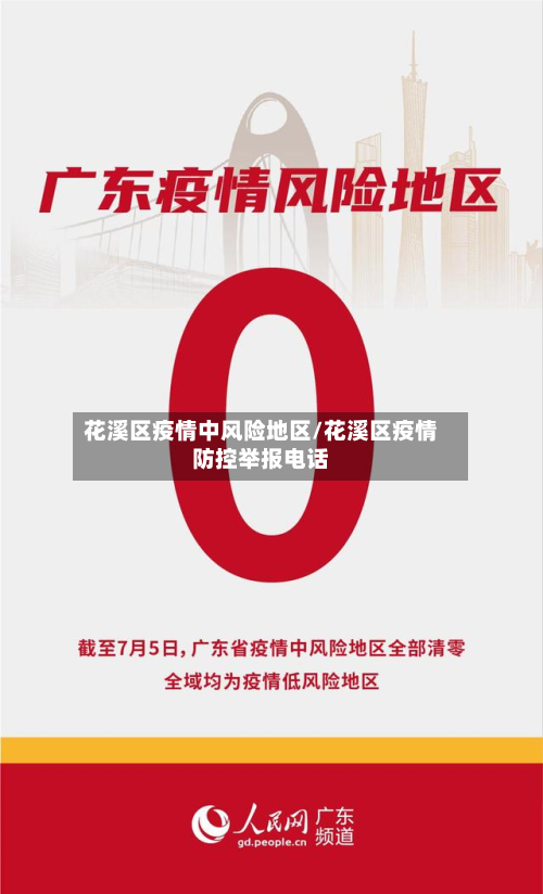花溪区疫情中风险地区/花溪区疫情防控举报电话