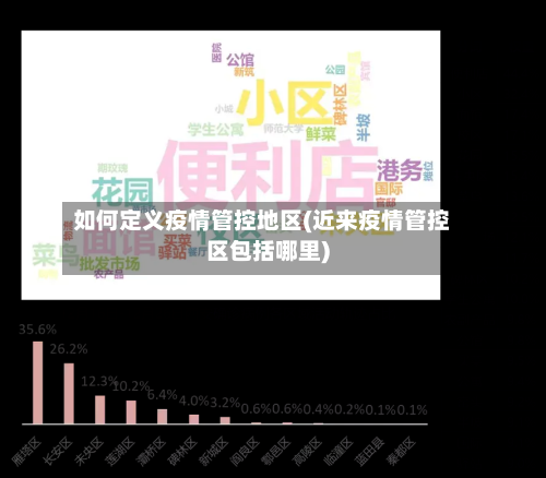 如何定义疫情管控地区(近来疫情管控区包括哪里)-第2张图片
