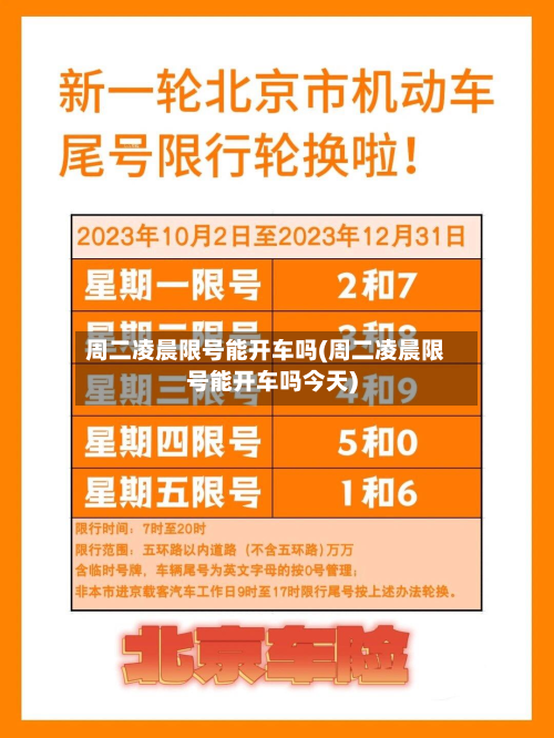 周二凌晨限号能开车吗(周二凌晨限号能开车吗今天)-第2张图片