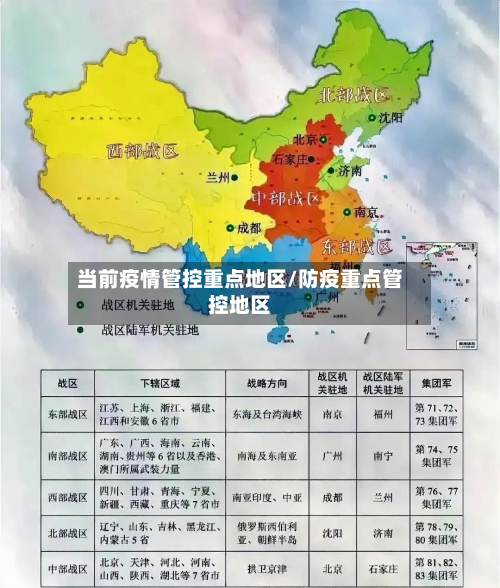 当前疫情管控重点地区/防疫重点管控地区-第1张图片