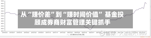 从“赚价差	”到“赚时间价值” 基金投顾成券商财富管理关键抓手-第2张图片