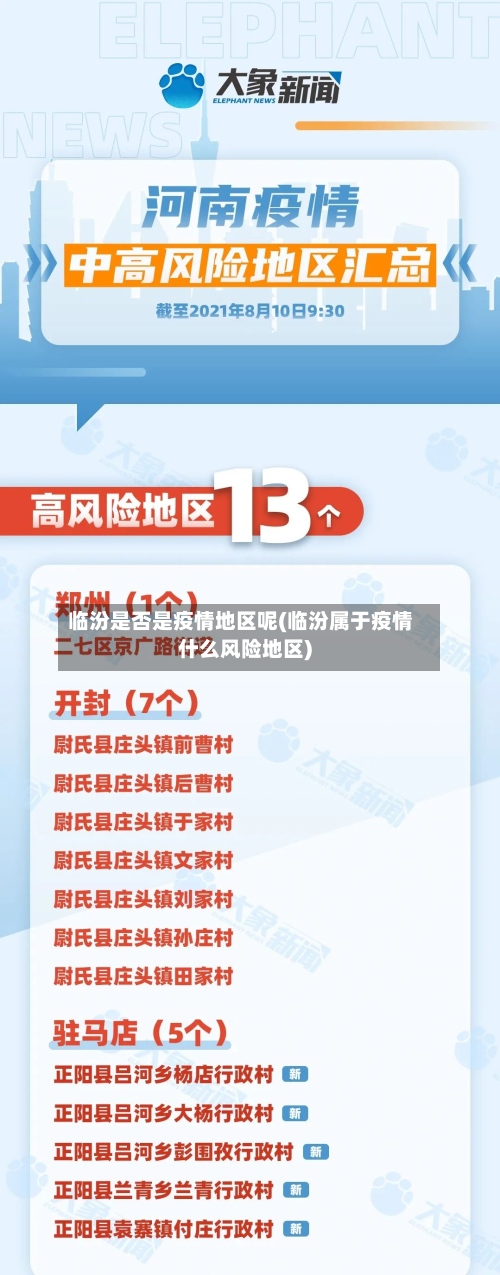 临汾是否是疫情地区呢(临汾属于疫情什么风险地区)-第2张图片