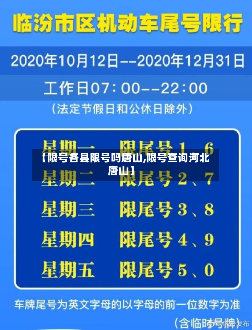 【限号各县限号吗唐山,限号查询河北唐山】-第2张图片