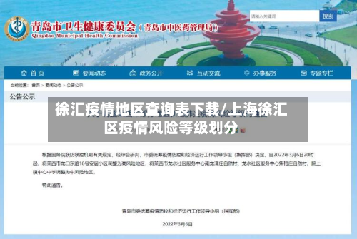 徐汇疫情地区查询表下载/上海徐汇区疫情风险等级划分-第1张图片