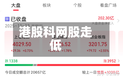 港股科网股走低