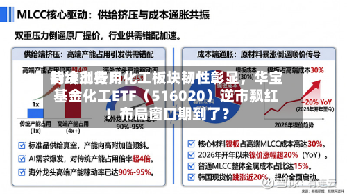 制冷剂费用持续上行！化工板块韧性彰显，华宝基金化工ETF（516020）逆市飘红！布局窗口期到了？-第2张图片