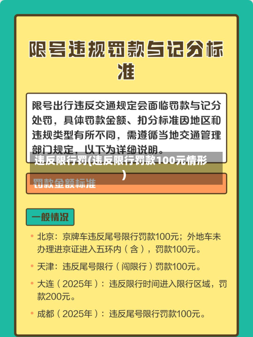 违反限行罚(违反限行罚款100元情形)-第1张图片