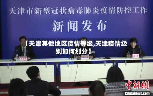 【天津其他地区疫情等级,天津疫情级别如何划分】-第1张图片