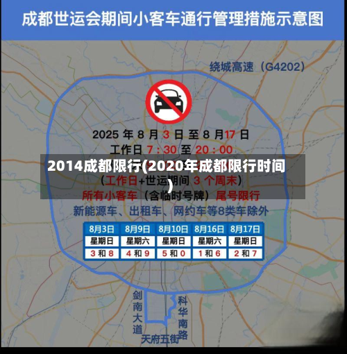2014成都限行(2020年成都限行时间)-第3张图片