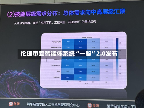 伦理审查智能体系统“一鉴”2.0发布-第3张图片