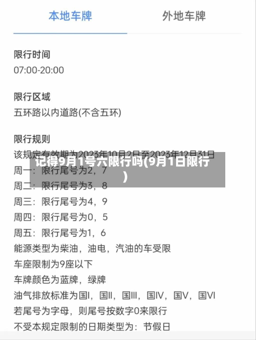 记得9月1号六限行吗(9月1日限行)-第3张图片