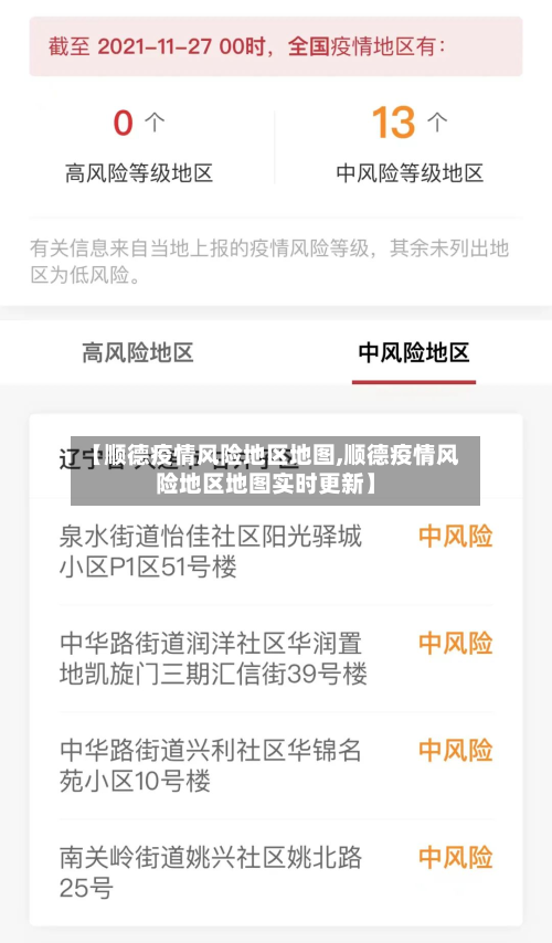【顺德疫情风险地区地图,顺德疫情风险地区地图实时更新】