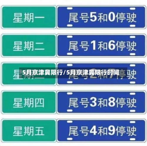 5月京津冀限行/5月京津冀限行时间