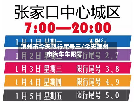 滨州市今天限行尾号三/今天滨州市汽车车限号