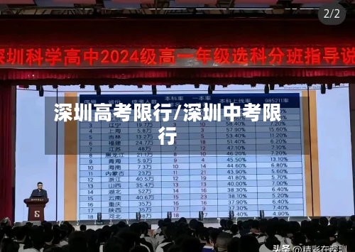 深圳高考限行/深圳中考限行-第2张图片