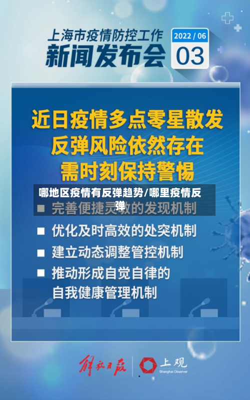 哪地区疫情有反弹趋势/哪里疫情反弹