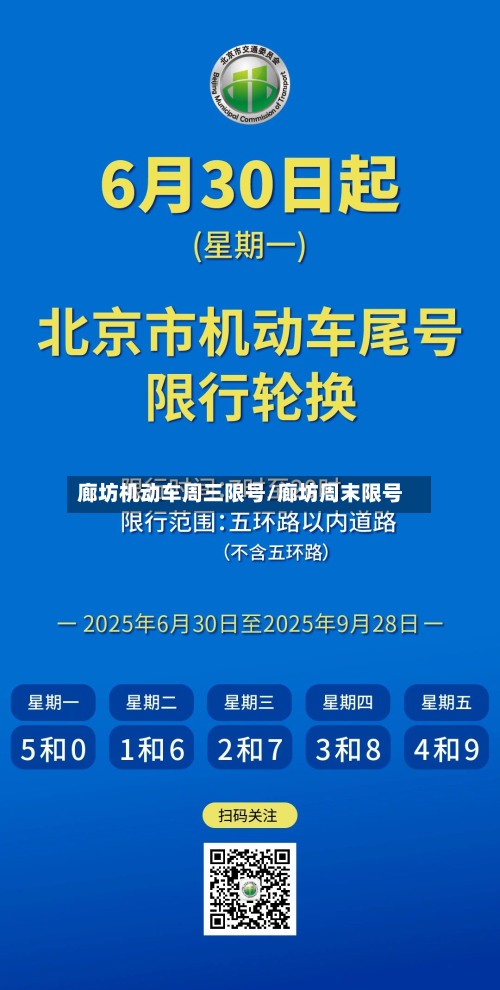 廊坊机动车周三限号/廊坊周末限号-第3张图片