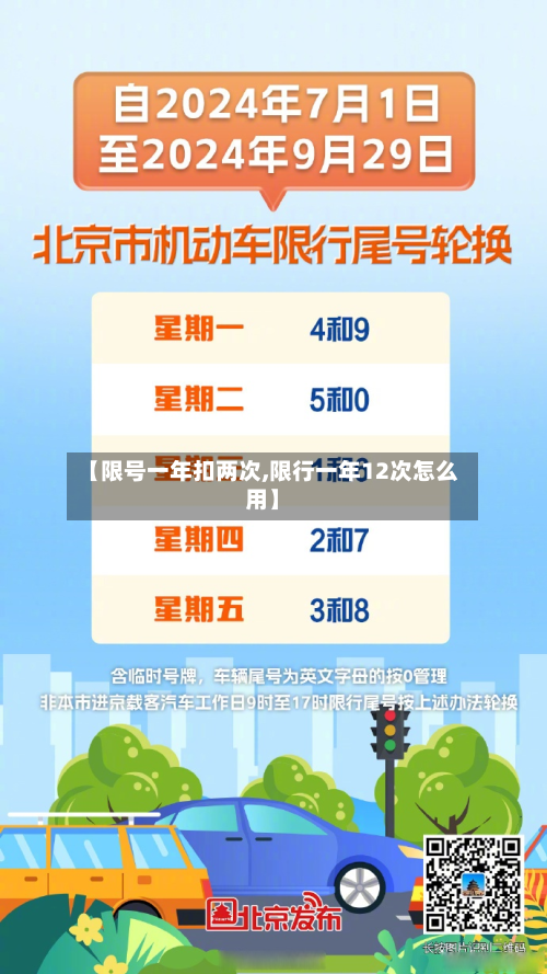 【限号一年扣两次,限行一年12次怎么用】-第2张图片
