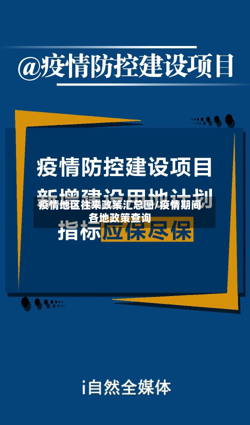 疫情地区往来政策汇总图/疫情期间各地政策查询-第1张图片
