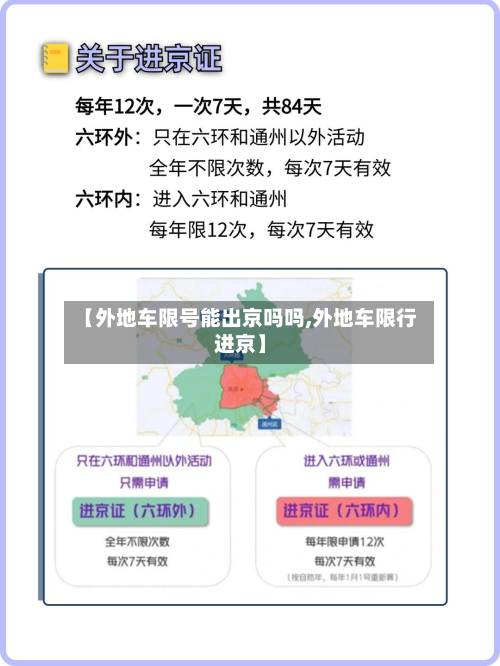 【外地车限号能出京吗吗,外地车限行进京】-第1张图片