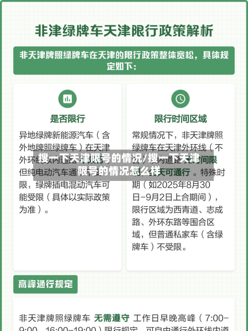 搜一下天津限号的情况/搜一下天津限号的情况怎么样-第1张图片