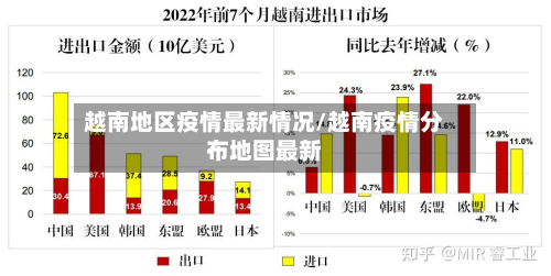 越南地区疫情最新情况/越南疫情分布地图最新