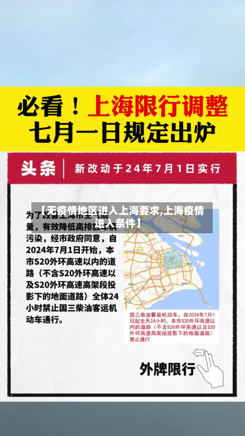 【无疫情地区进入上海要求,上海疫情进入条件】-第2张图片