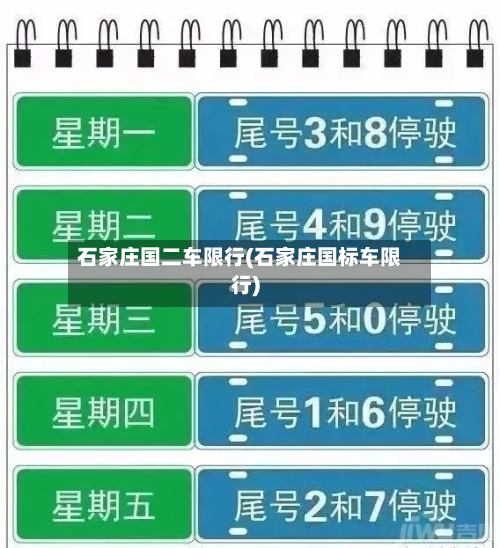 石家庄国二车限行(石家庄国标车限行)-第1张图片