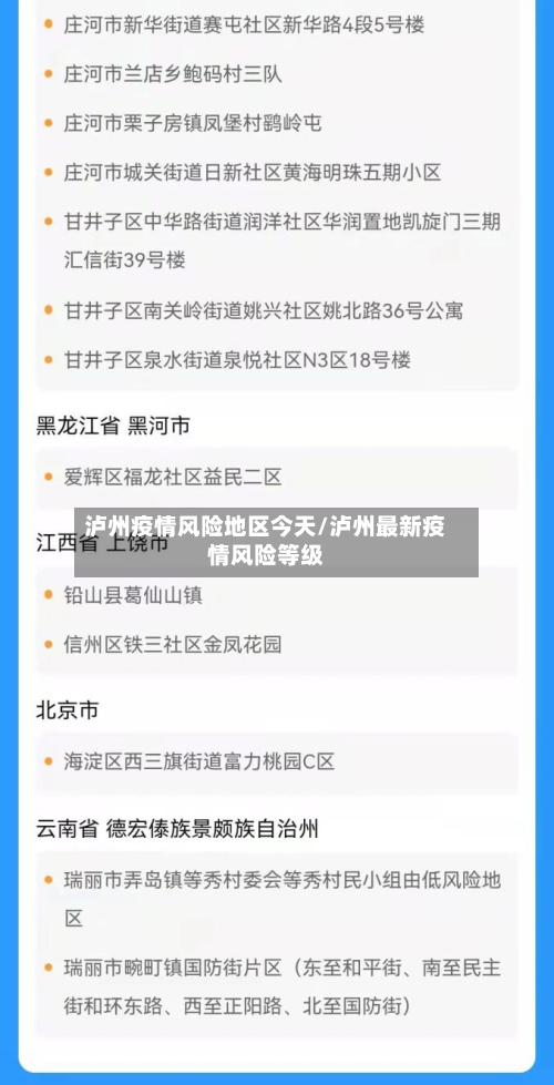 泸州疫情风险地区今天/泸州最新疫情风险等级-第1张图片