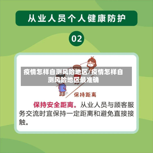 疫情怎样自测风险地区/疫情怎样自测风险地区最准确-第1张图片