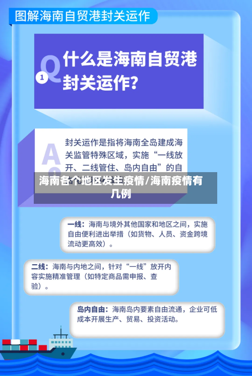 海南各个地区发生疫情/海南疫情有几例-第1张图片